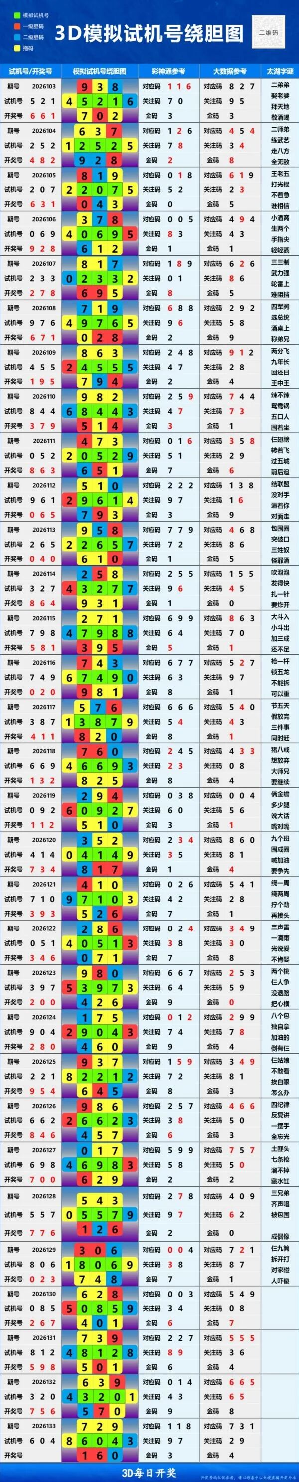 采集的图片