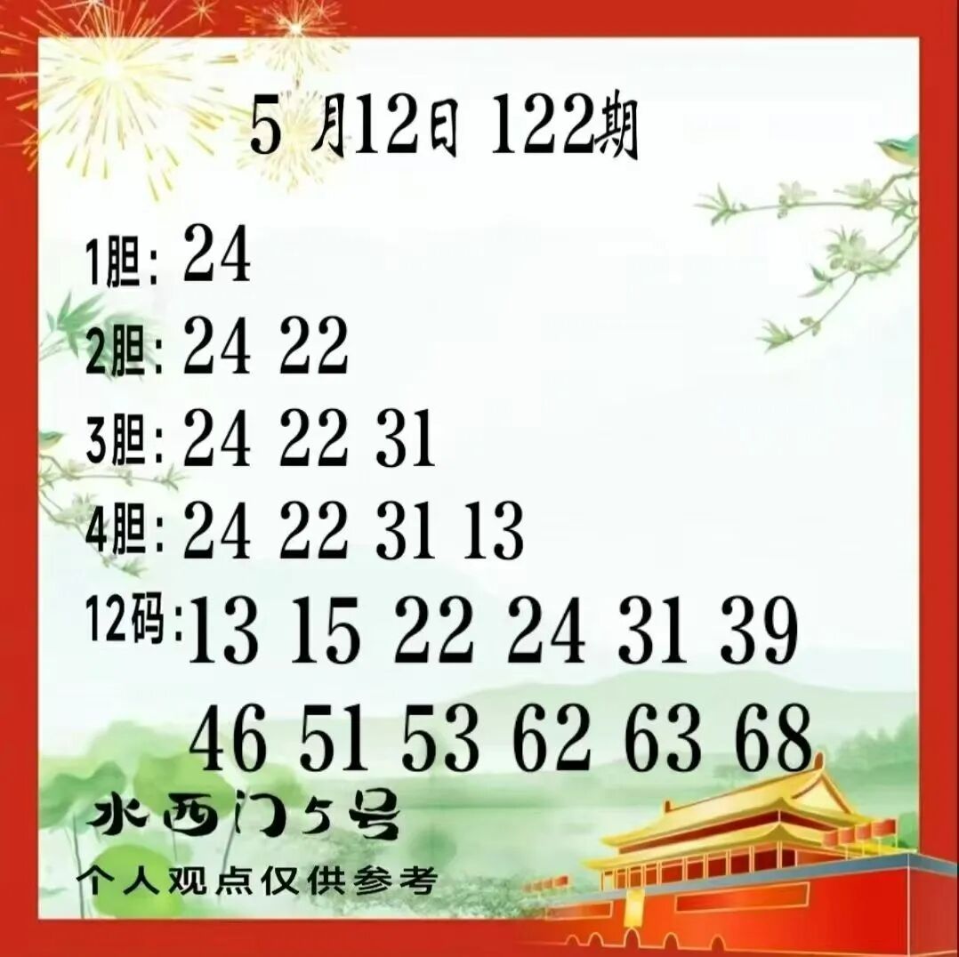 采集的图片