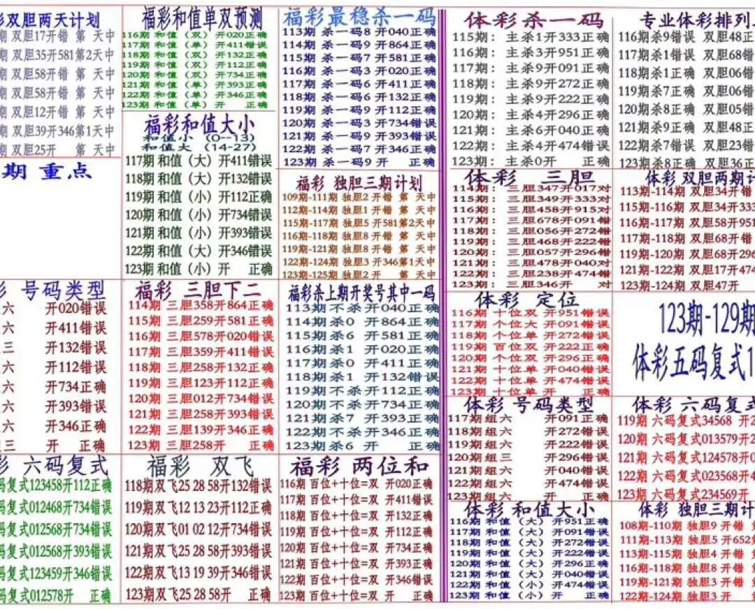 采集的图片