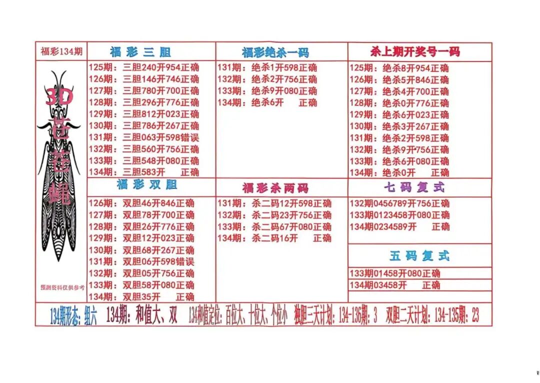 采集的图片