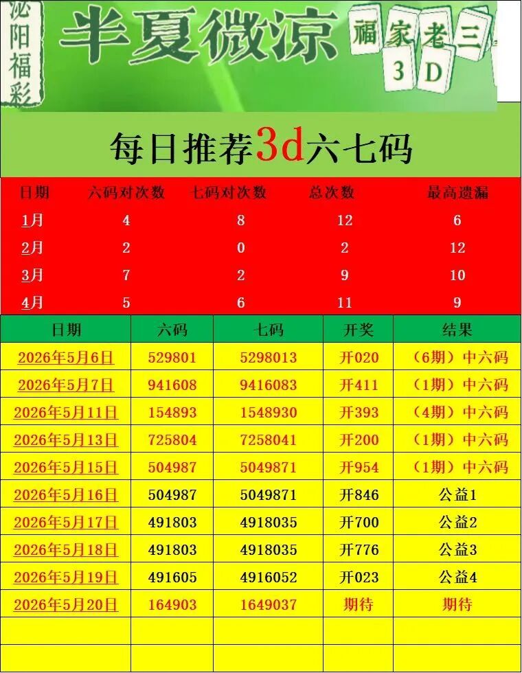采集的图片