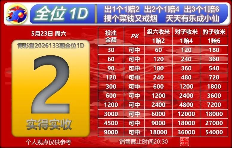 采集的图片