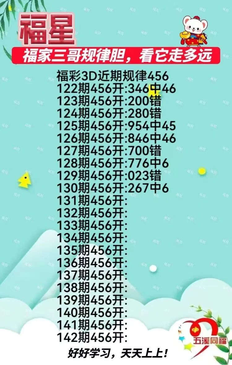采集的图片