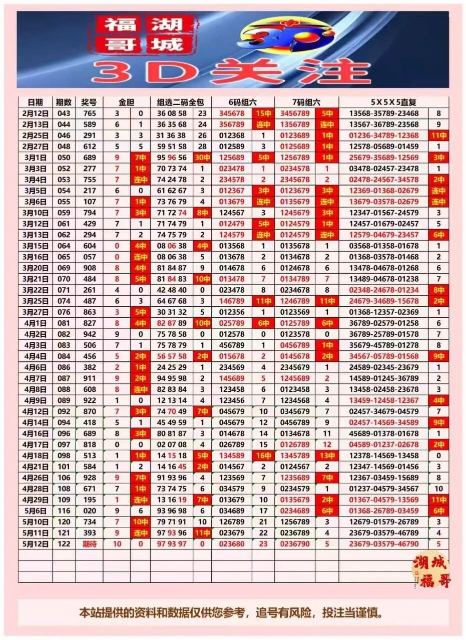 采集的图片
