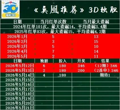 采集的图片