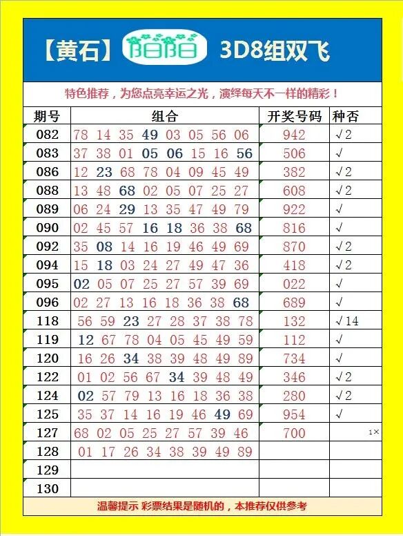 采集的图片