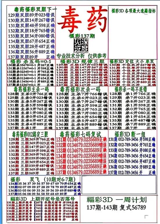 采集的图片