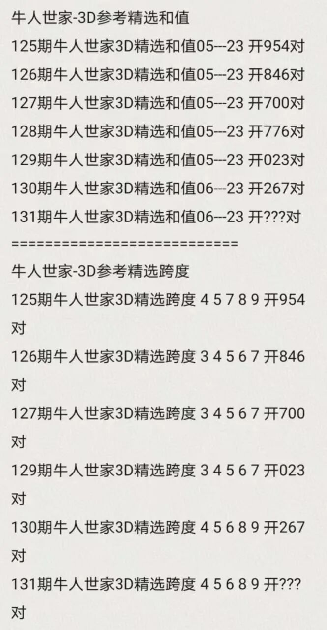 采集的图片