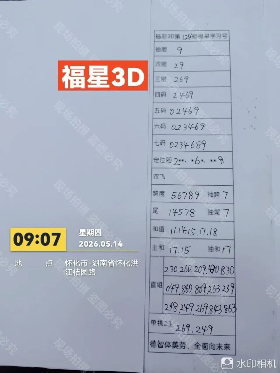 采集的图片