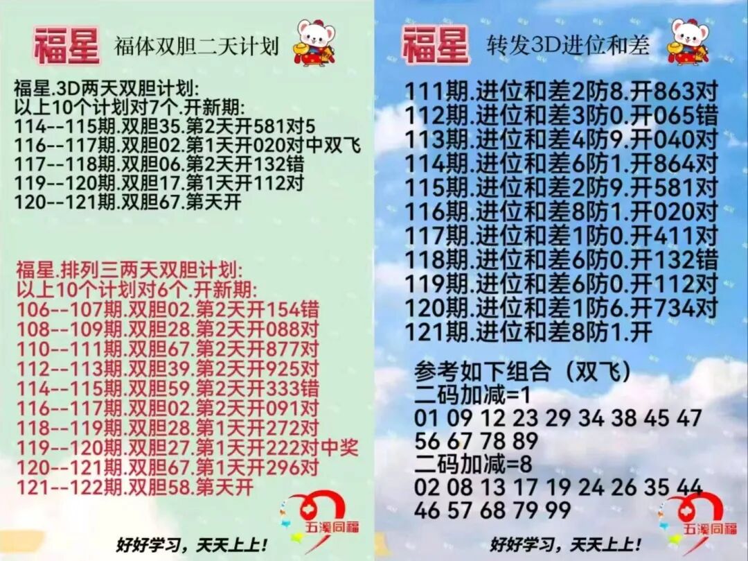 采集的图片