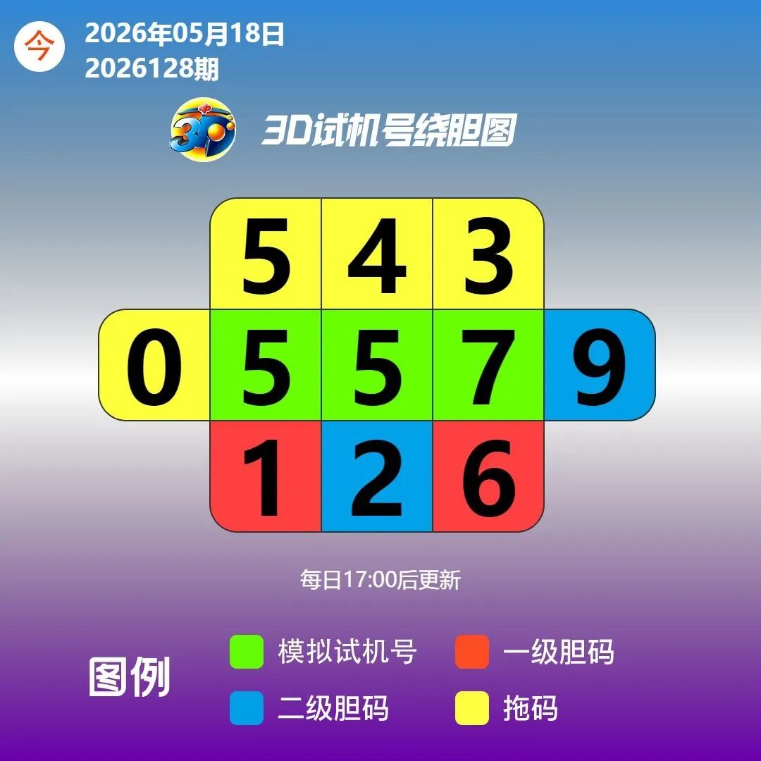 采集的图片