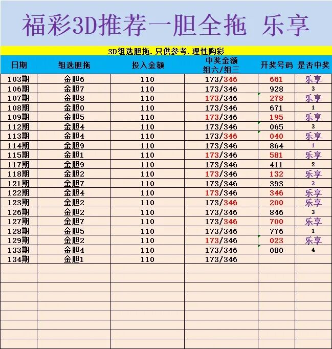 采集的图片