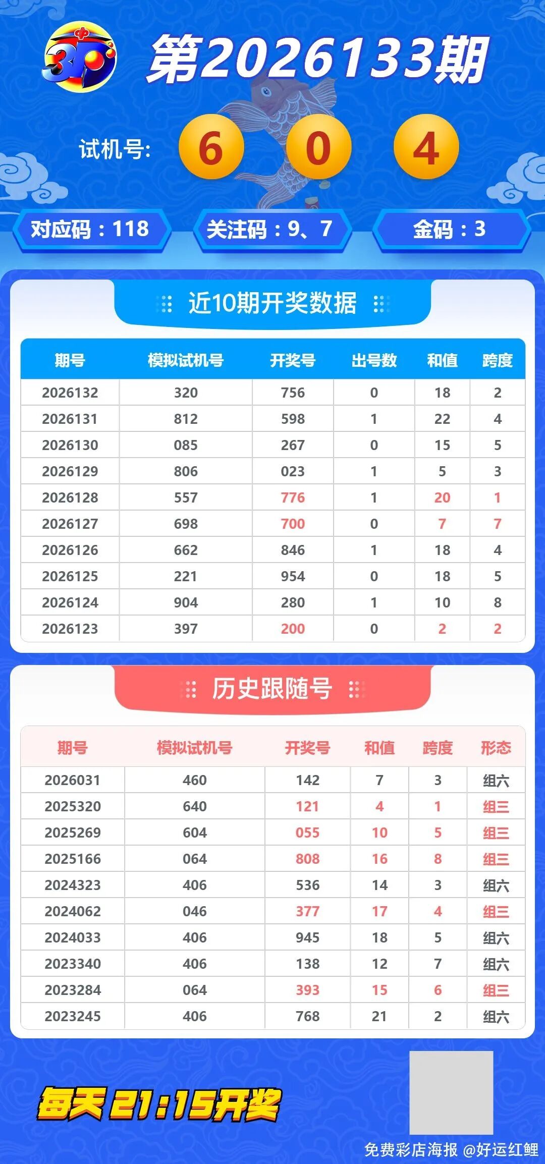采集的图片