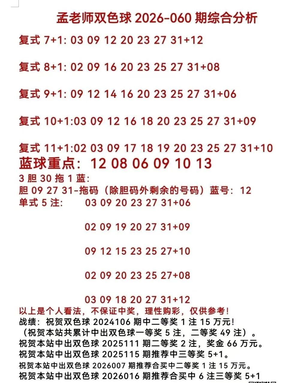 采集的图片