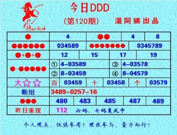 采集的图片