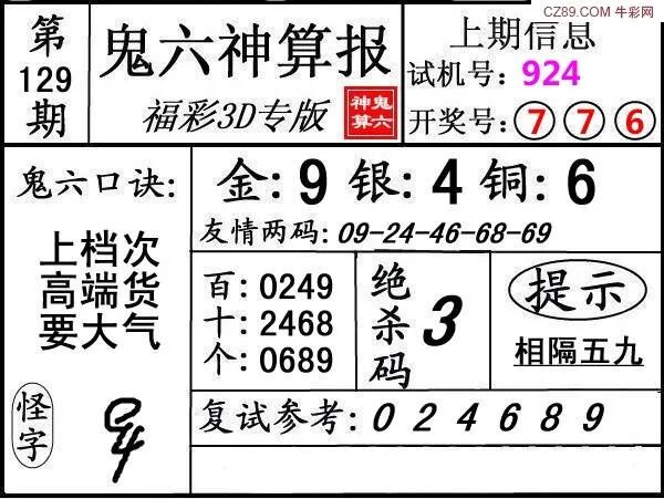采集的图片