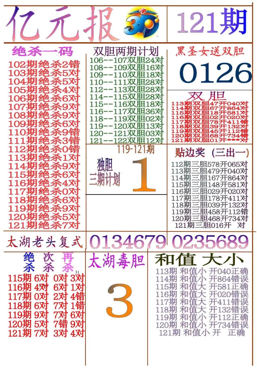 采集的图片