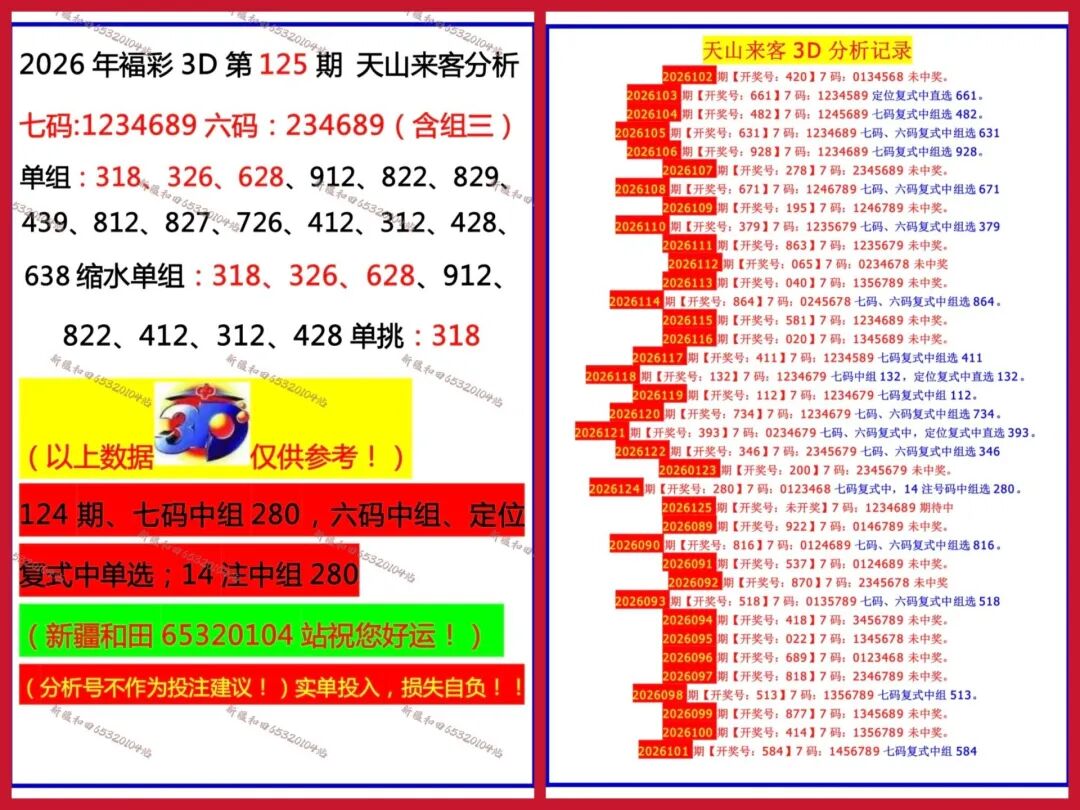采集的图片