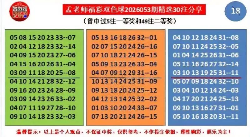 采集的图片