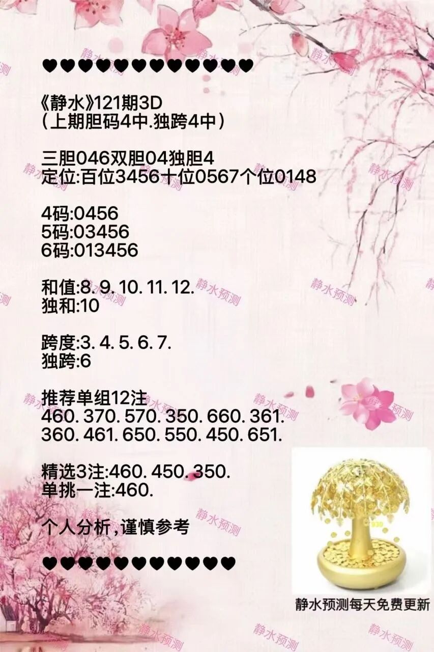 采集的图片