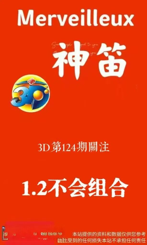 采集的图片