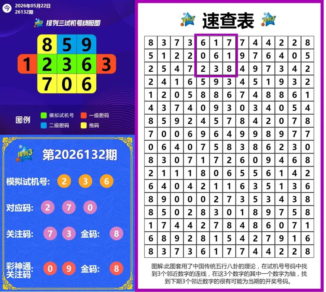 采集的图片