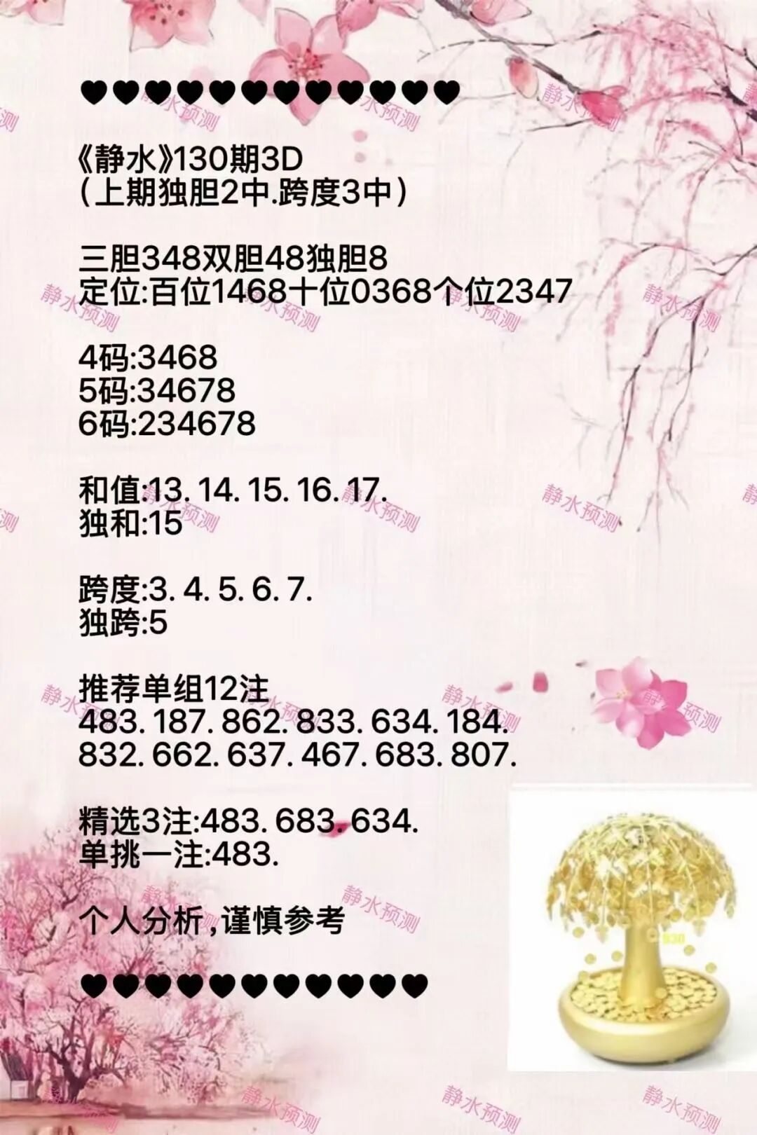 采集的图片