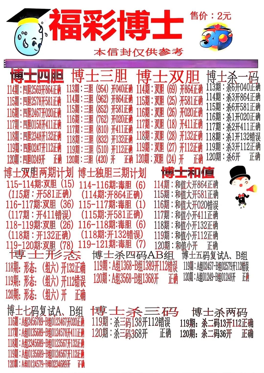 采集的图片
