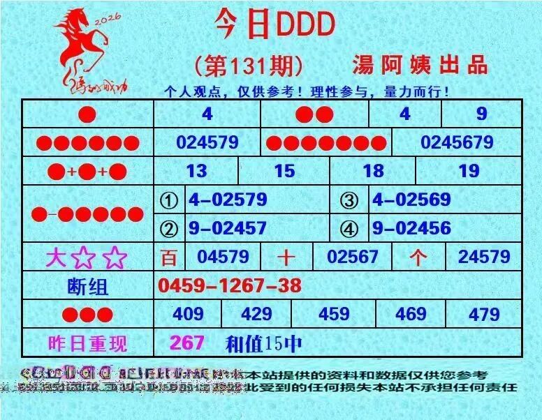 采集的图片