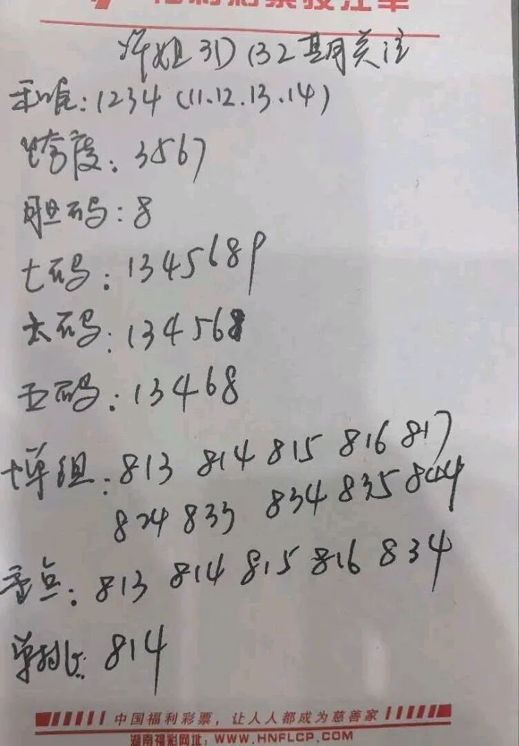 采集的图片
