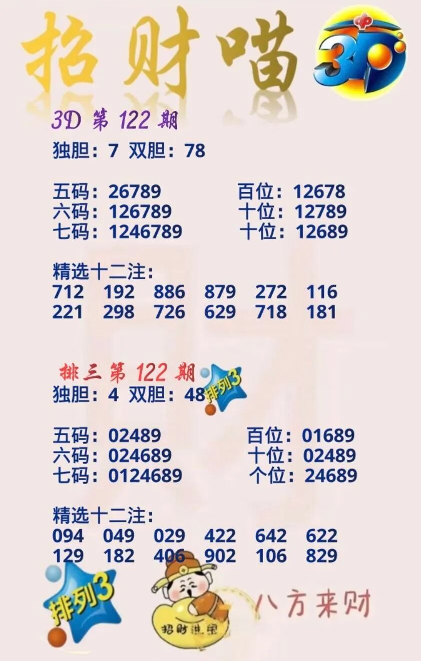 采集的图片