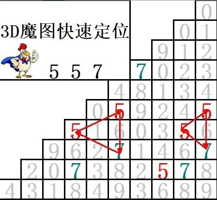 采集的图片