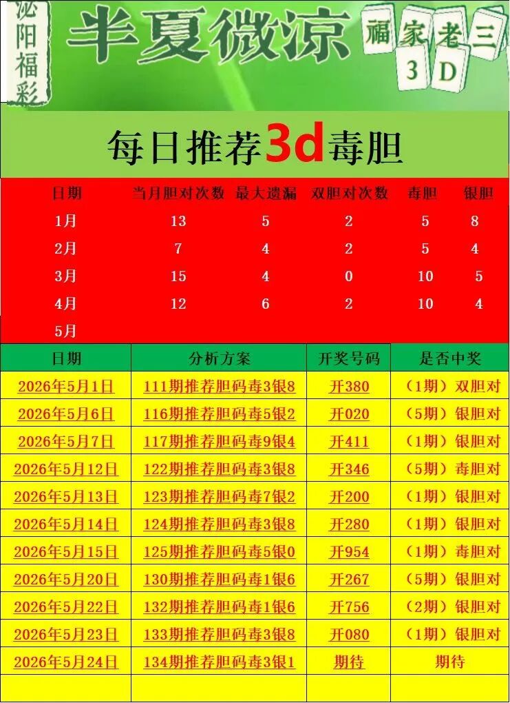 采集的图片