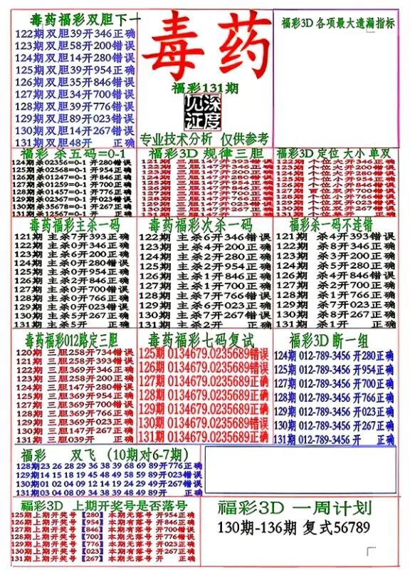 采集的图片
