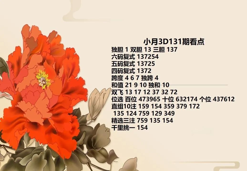 采集的图片