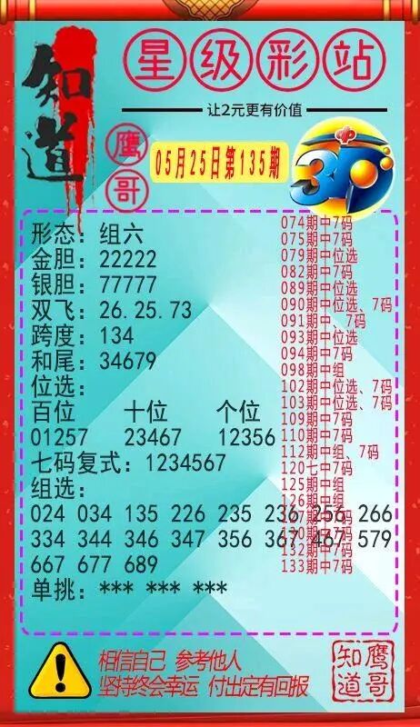 采集的图片