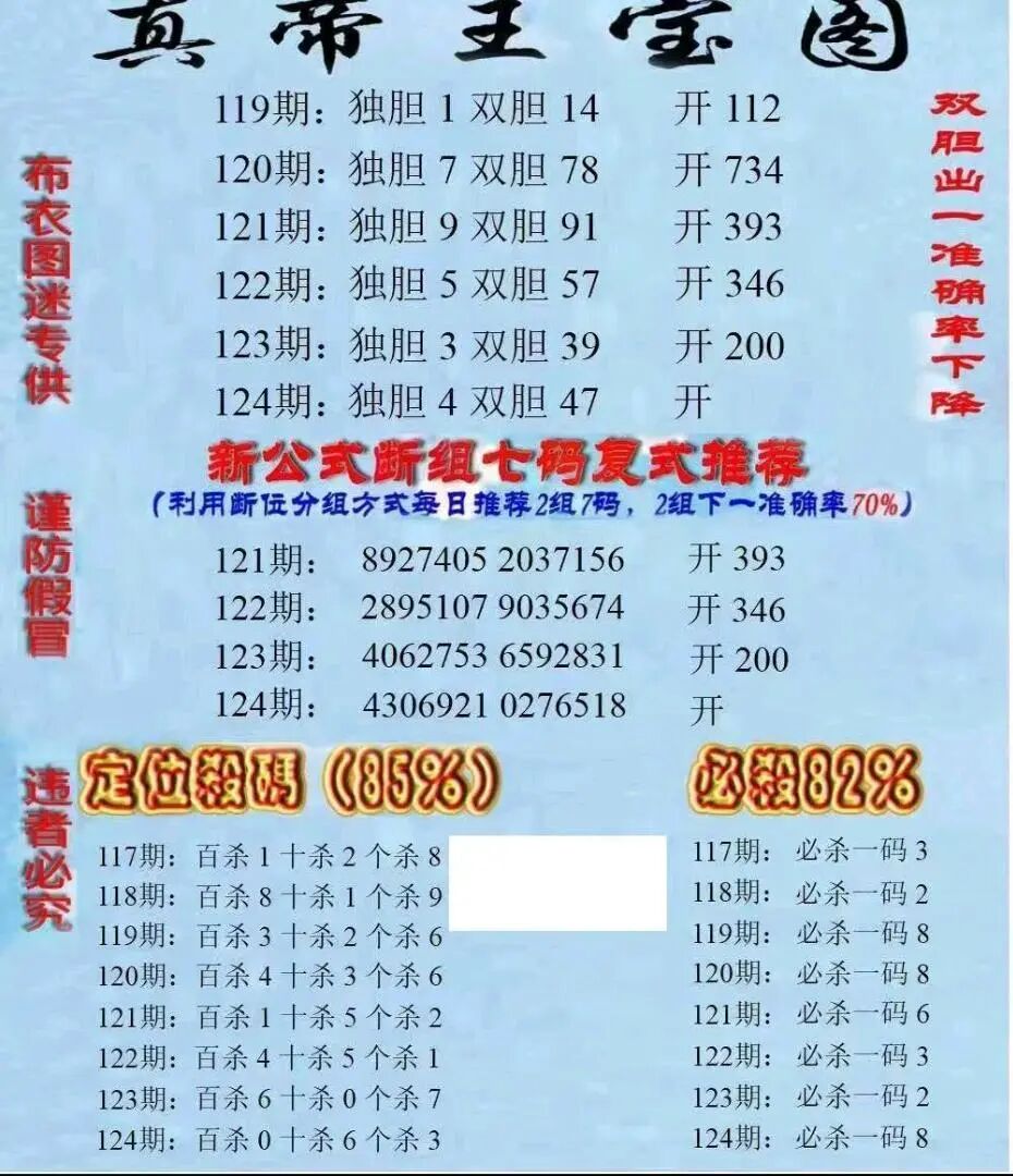 采集的图片