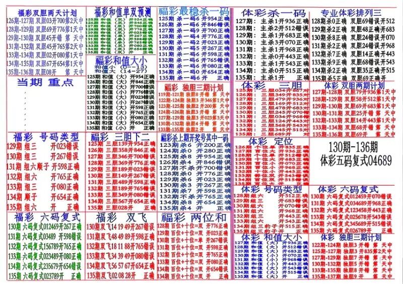 采集的图片