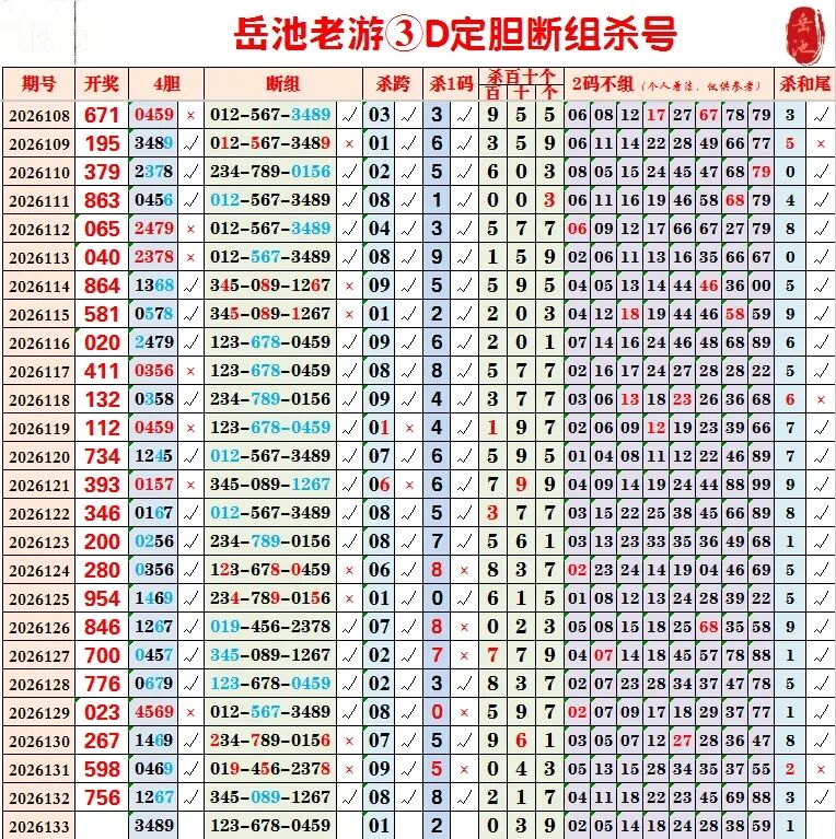 采集的图片