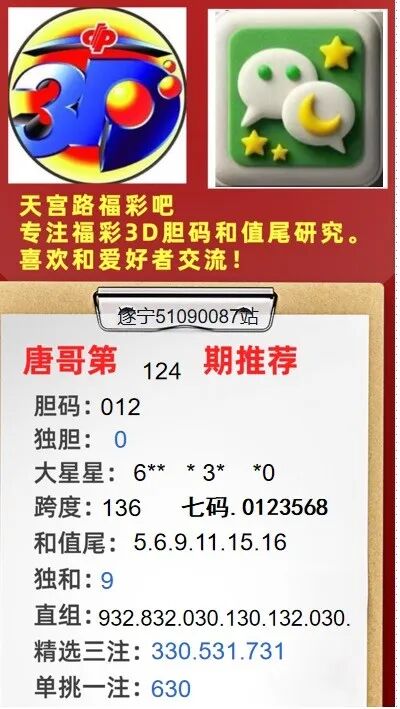 采集的图片