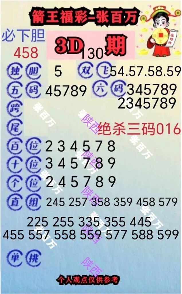 采集的图片