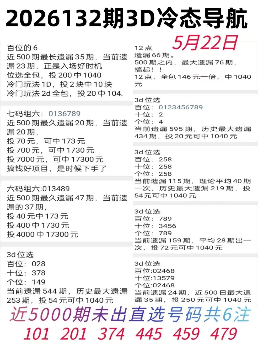 采集的图片
