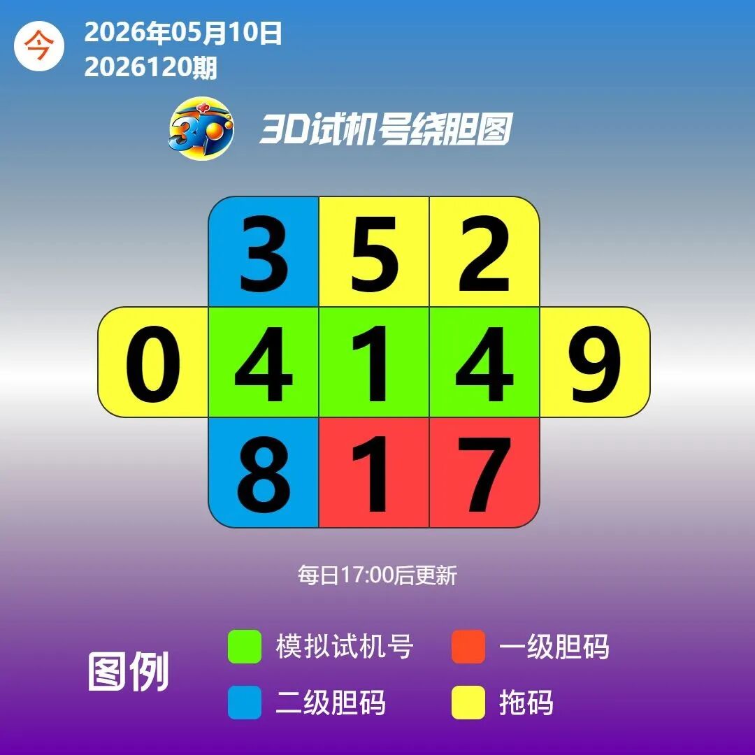 采集的图片