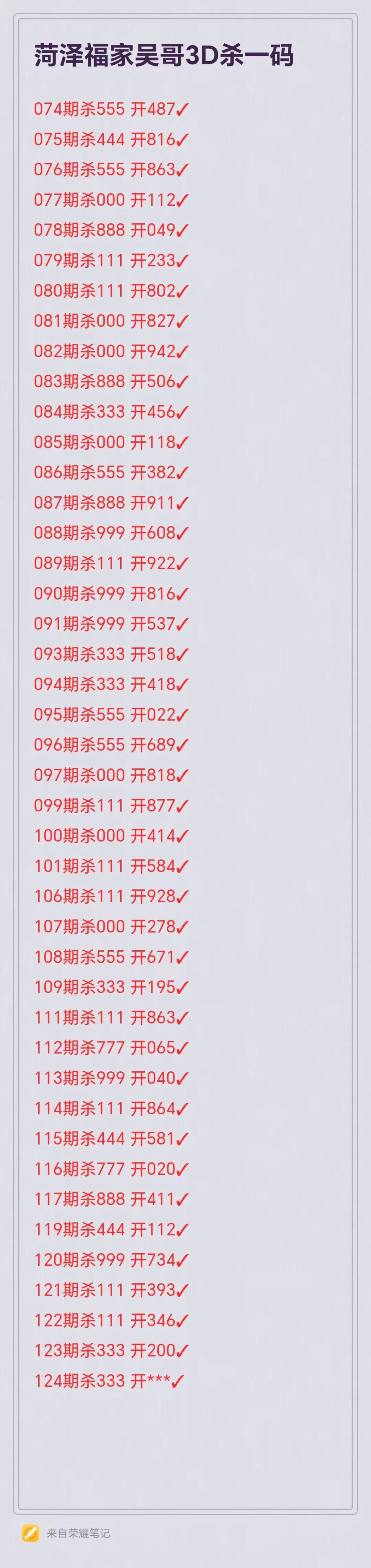 采集的图片