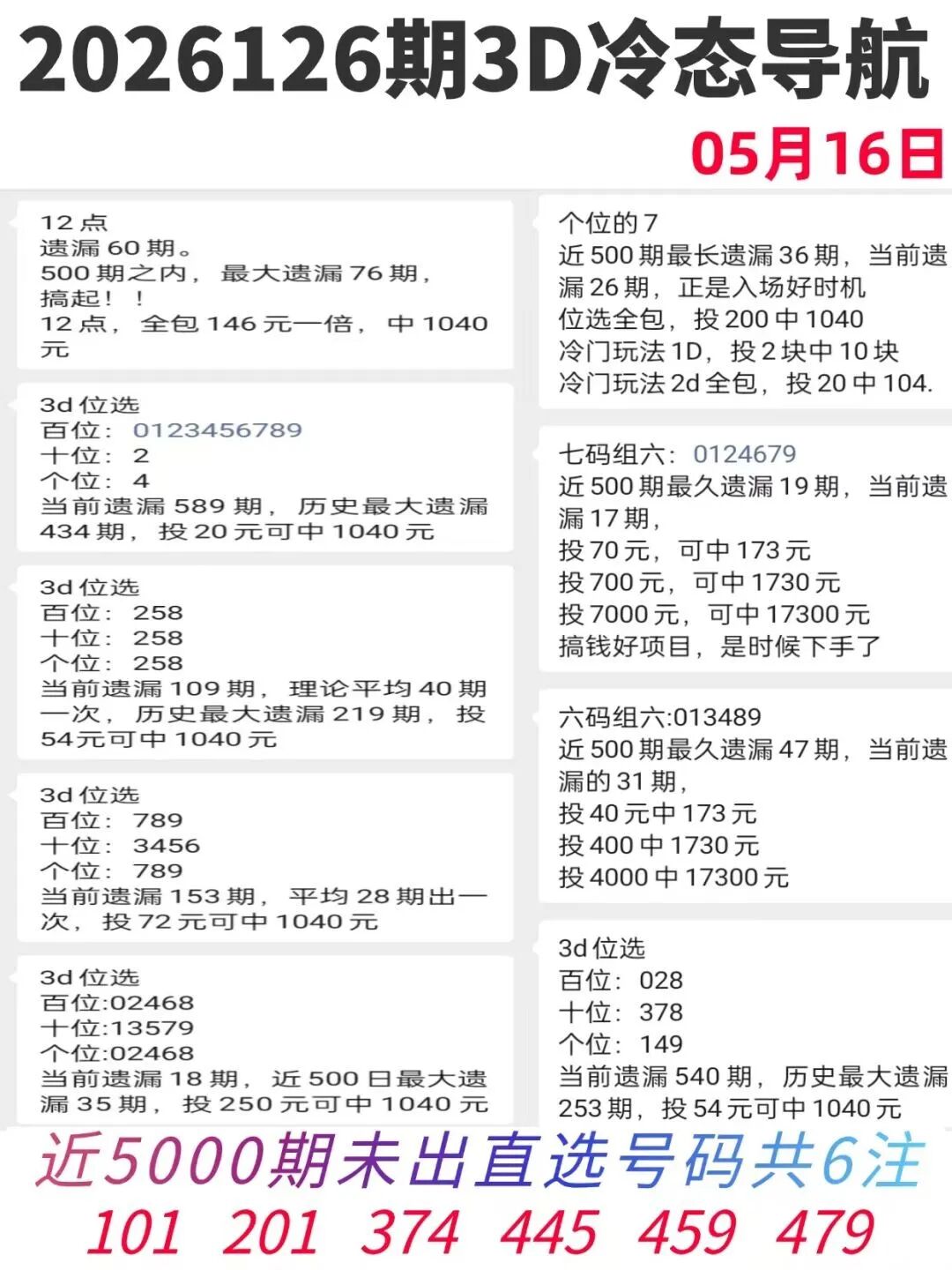 采集的图片