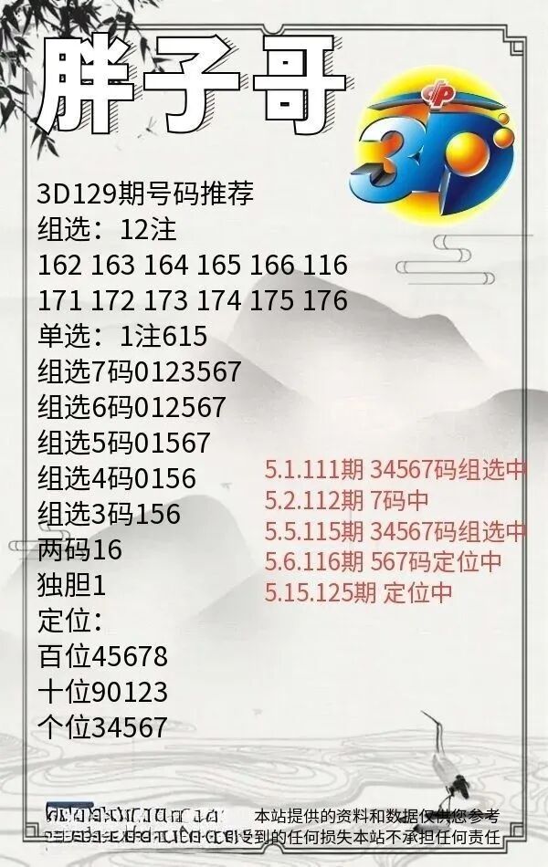 采集的图片
