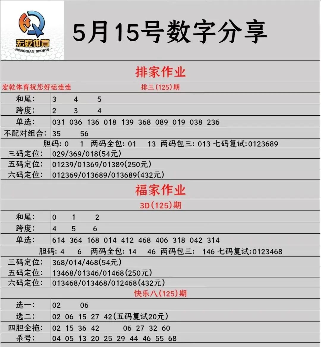 采集的图片