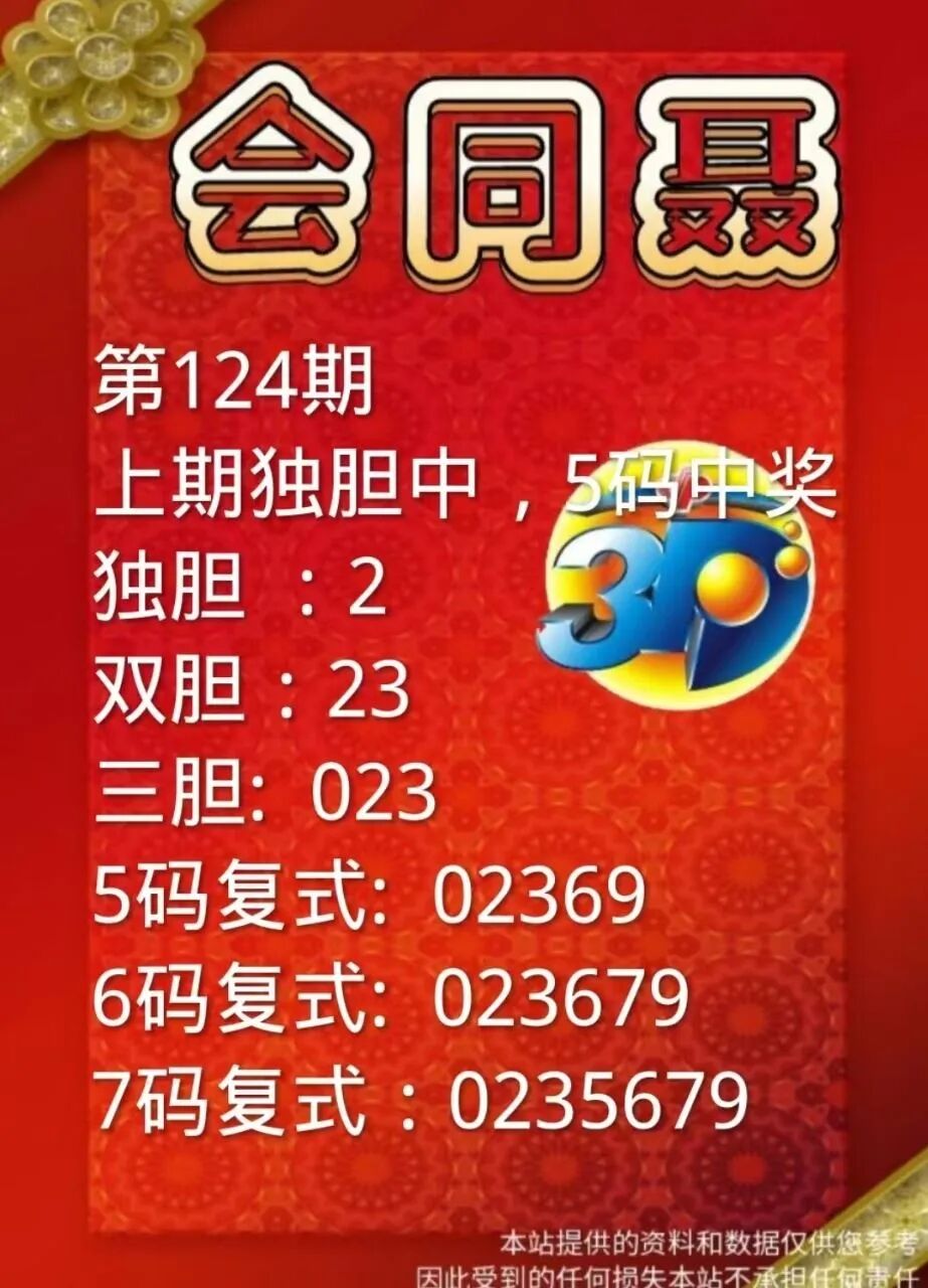 采集的图片