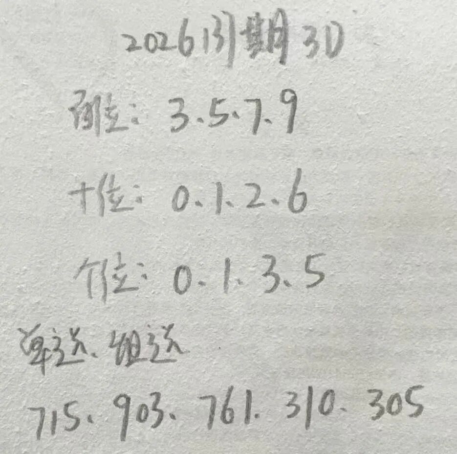 采集的图片