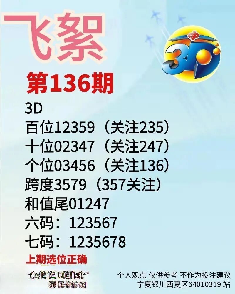 采集的图片